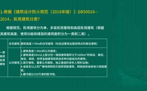 2025一建建筑-临考夺考2小时_2026年一级建造师_2026年一建建筑_2025年一建建筑SVIP_05-考前密训✿央企特训✿机构普押_75-建筑《临考夺考2小时》SMR
