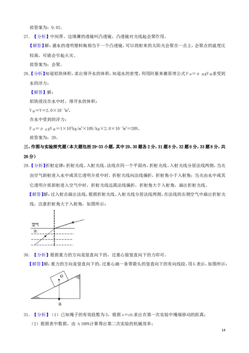 湖南省邵阳市2019年中考物理真题试题（含解析）_中考真题_4.物理中考真题2015-2024年_2019年中考物理真题175份