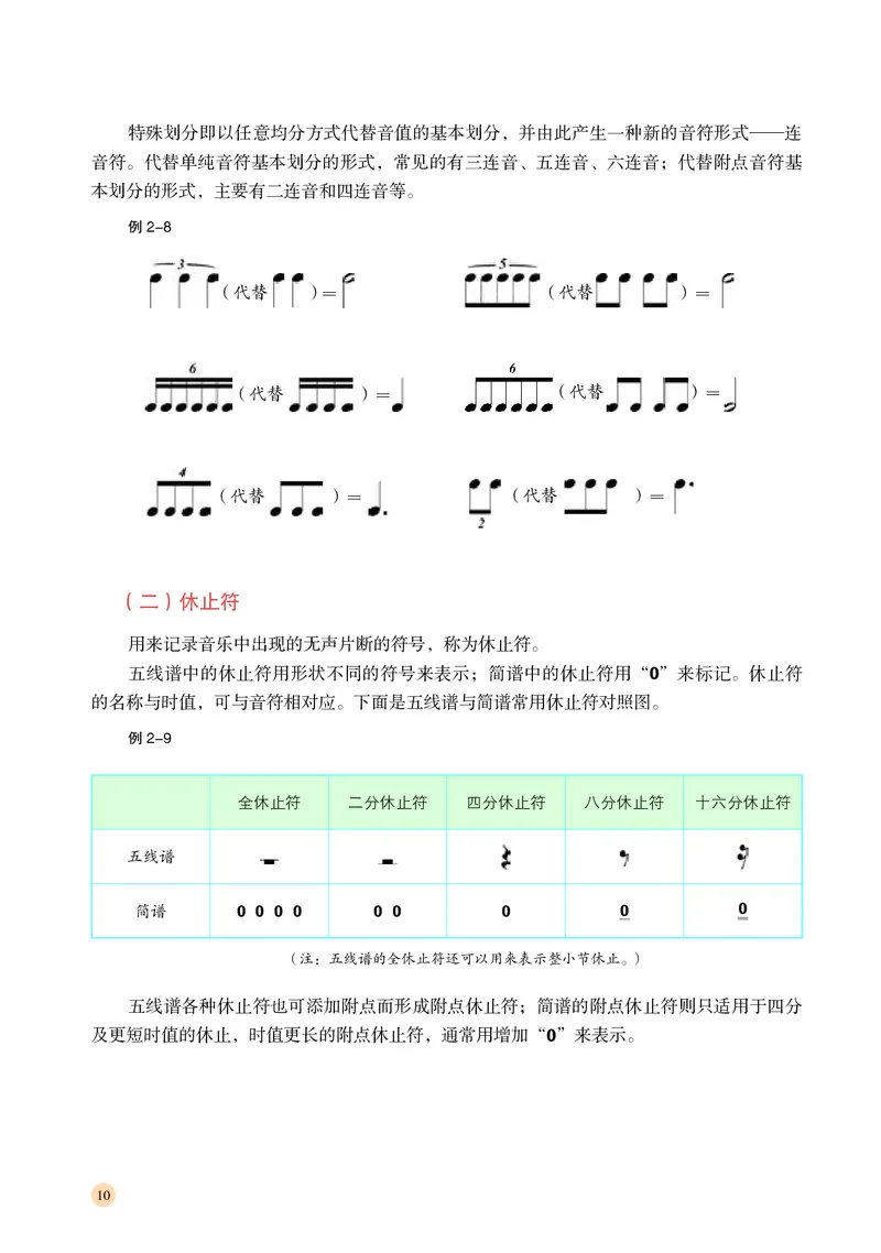 湘文艺音乐选修5高清教材_4-教培资料-26年最新资料-同步更新_初中高中教资_03科三专项（进去保存报考的学科即可）_02科三专项（笔记真题思维导图教学设计版本二）