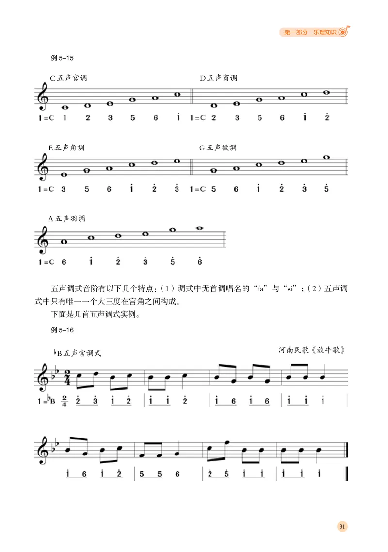 湘文艺音乐选修5高清教材_4-教培资料-26年最新资料-同步更新_初中高中教资_03科三专项（进去保存报考的学科即可）_02科三专项（笔记真题思维导图教学设计版本二）