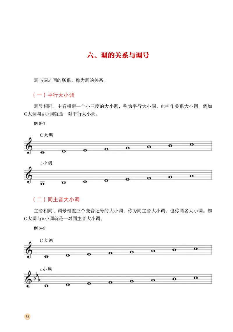 湘文艺音乐选修5高清教材_4-教培资料-26年最新资料-同步更新_初中高中教资_03科三专项（进去保存报考的学科即可）_02科三专项（笔记真题思维导图教学设计版本二）