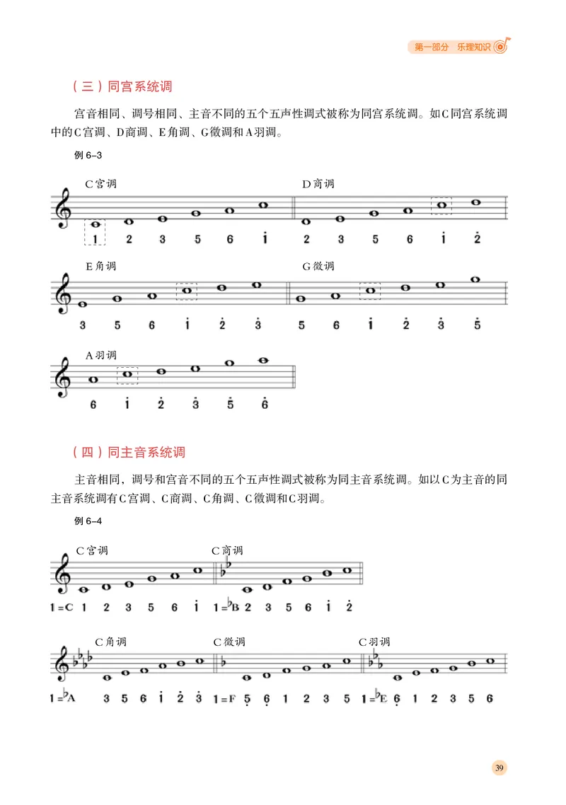 湘文艺音乐选修5高清教材_4-教培资料-26年最新资料-同步更新_初中高中教资_03科三专项（进去保存报考的学科即可）_02科三专项（笔记真题思维导图教学设计版本二）