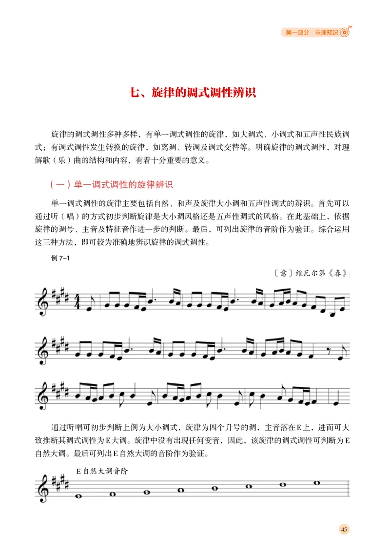 湘文艺音乐选修5高清教材_4-教培资料-26年最新资料-同步更新_初中高中教资_03科三专项（进去保存报考的学科即可）_02科三专项（笔记真题思维导图教学设计版本二）