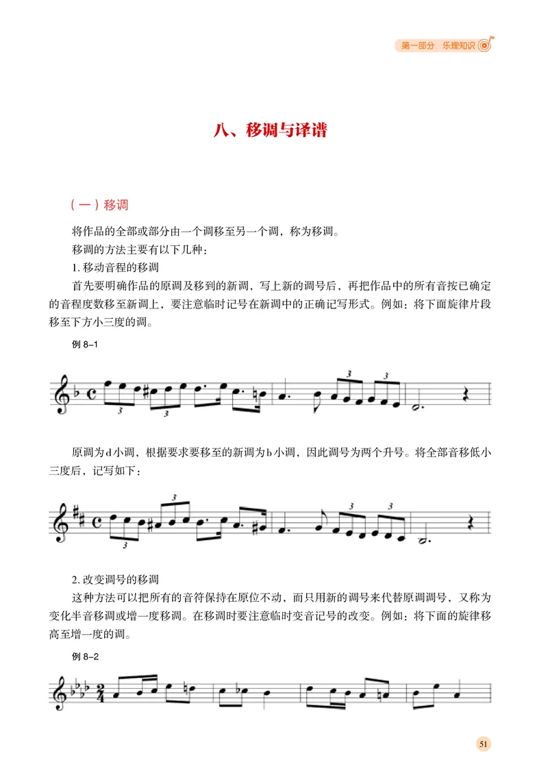 湘文艺音乐选修5高清教材_4-教培资料-26年最新资料-同步更新_初中高中教资_03科三专项（进去保存报考的学科即可）_02科三专项（笔记真题思维导图教学设计版本二）