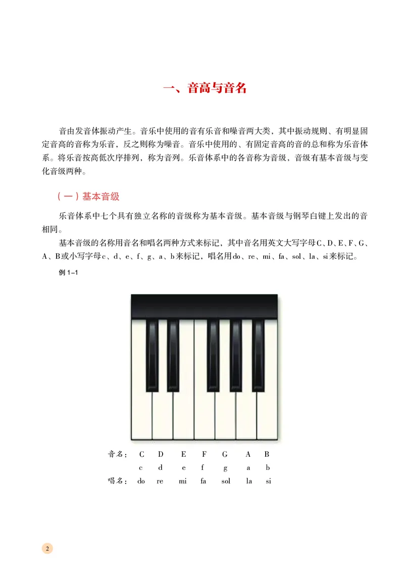 湘文艺音乐选修5高清教材_4-教培资料-26年最新资料-同步更新_初中高中教资_03科三专项（进去保存报考的学科即可）_02科三专项（笔记真题思维导图教学设计版本二）