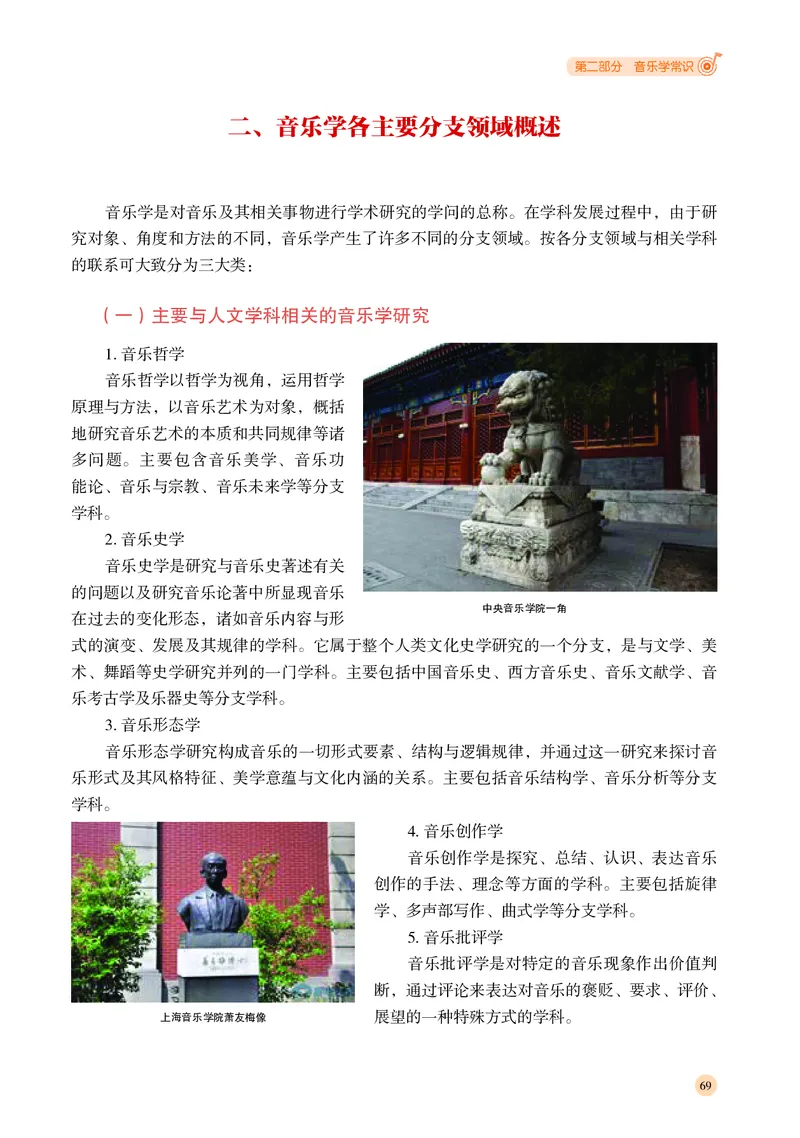 湘文艺音乐选修5高清教材_4-教培资料-26年最新资料-同步更新_初中高中教资_03科三专项（进去保存报考的学科即可）_02科三专项（笔记真题思维导图教学设计版本二）
