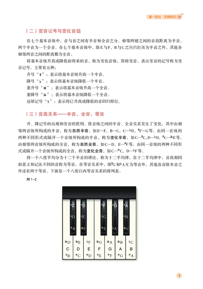 湘文艺音乐选修5高清教材_4-教培资料-26年最新资料-同步更新_初中高中教资_03科三专项（进去保存报考的学科即可）_02科三专项（笔记真题思维导图教学设计版本二）