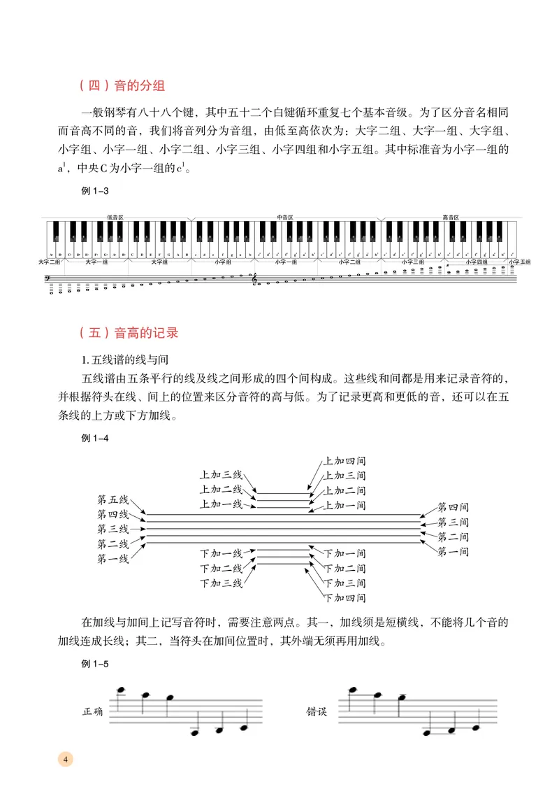 湘文艺音乐选修5高清教材_4-教培资料-26年最新资料-同步更新_初中高中教资_03科三专项（进去保存报考的学科即可）_02科三专项（笔记真题思维导图教学设计版本二）
