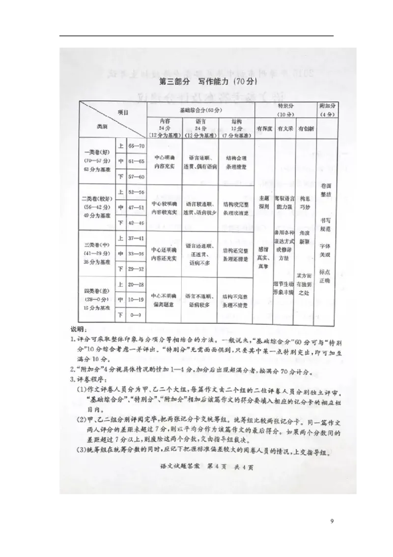 福建省漳州市2015年中考语文真题试题（含扫描答案）_中考真题_1.语文中考真题2015-2024年_2015年全国中考语文154份_2015年全国中考154份