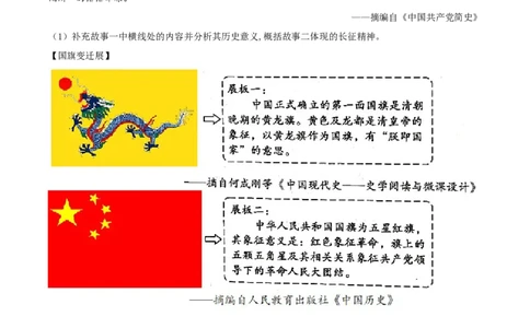 精品解析：2021年四川省泸州市中考历史试题（原卷版）_中考真题_6.历史中考真题2015-2024年_地区卷_四川省_四川泸州历史（只有2021）
