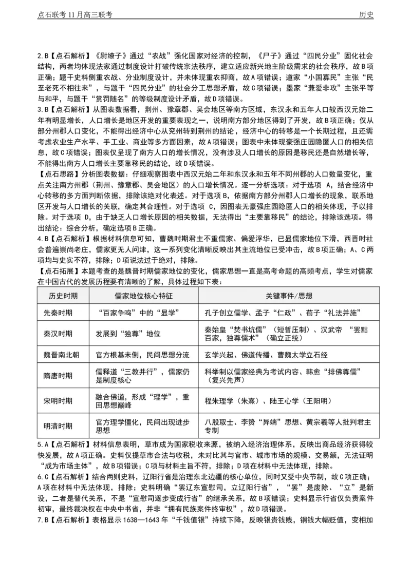 点石联考2025&mdash;2026学年度上学期高三年级11月份联合考试历史答案_251112辽宁省点石联考2025&mdash;2026学年度上学期高三年级11月份联合考试（全科）