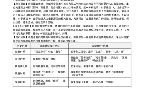 点石联考2025&mdash;2026学年度上学期高三年级11月份联合考试历史答案_251112辽宁省点石联考2025&mdash;2026学年度上学期高三年级11月份联合考试（全科）