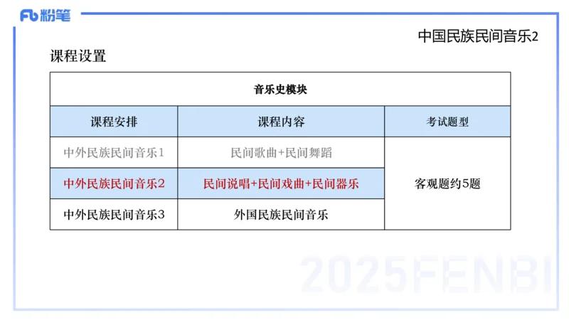 理论精讲-中外民族民间音乐2-朱音_4-教培资料-26年最新资料-同步更新_初中高中教资_03科三专项（进去保存报考的学科即可）_01科目三FB网课、三色速记手册、知识点导图等推荐