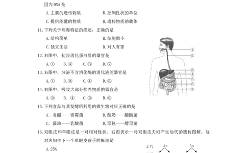 福建省泉州市2016年中考生物真题试题（含答案）_中考真题_8.生物中考真题2015-2024年_2016年全国中考生物74份
