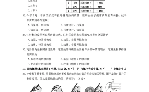福建省泉州市2016年中考生物真题试题（含答案）_中考真题_8.生物中考真题2015-2024年_2016年全国中考生物74份