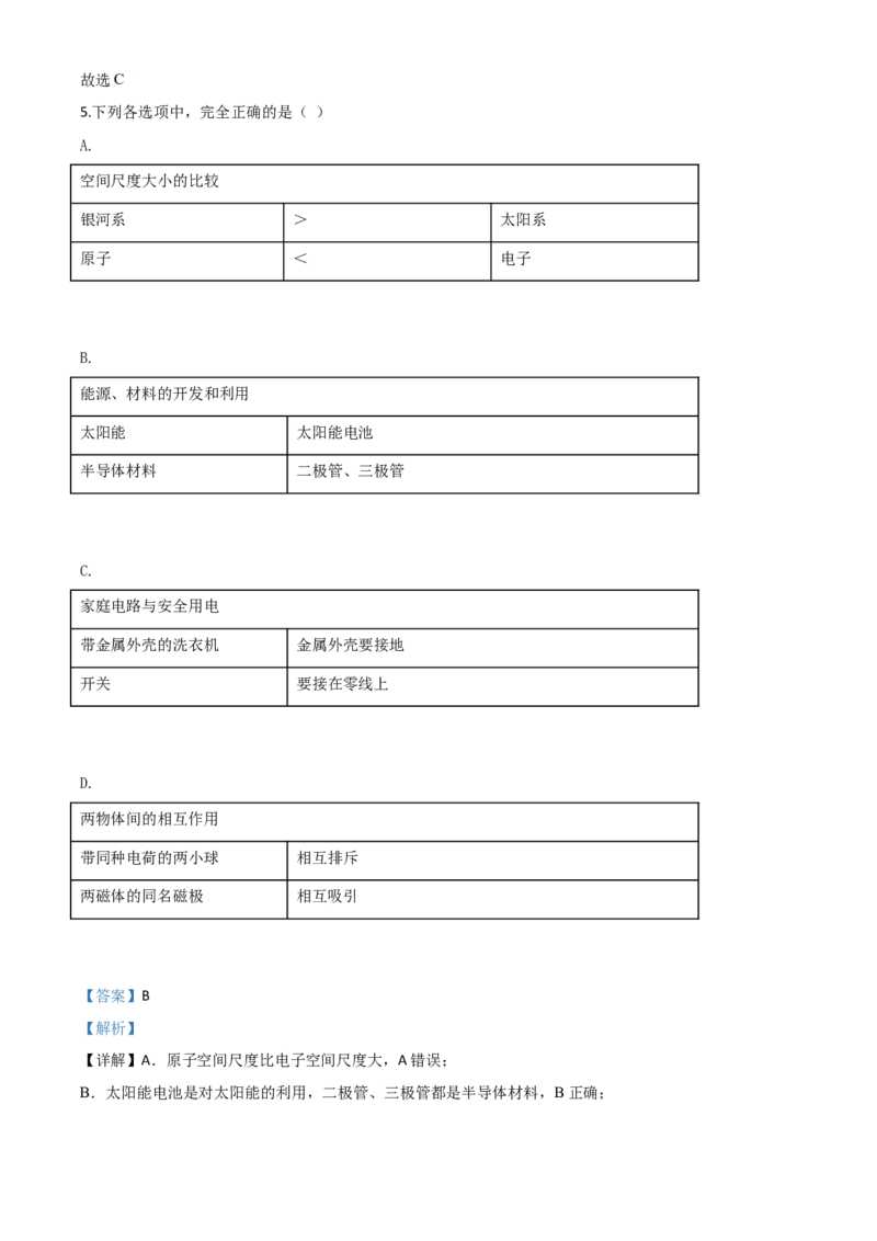精品解析：2020年山东省济宁市中考物理试题（高中段学校招生考试物理试题)（解析版）_中考真题_4.物理中考真题2015-2024年_2020中考物理真题110份