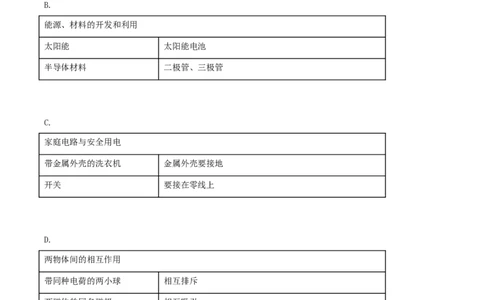 精品解析：2020年山东省济宁市中考物理试题（高中段学校招生考试物理试题)（解析版）_中考真题_4.物理中考真题2015-2024年_2020中考物理真题110份