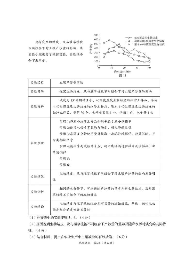 资阳市高中2023级第一次诊断性考试地理_251115四川省资阳市高中2023级第一次诊断性考试（资阳一诊）（全科）