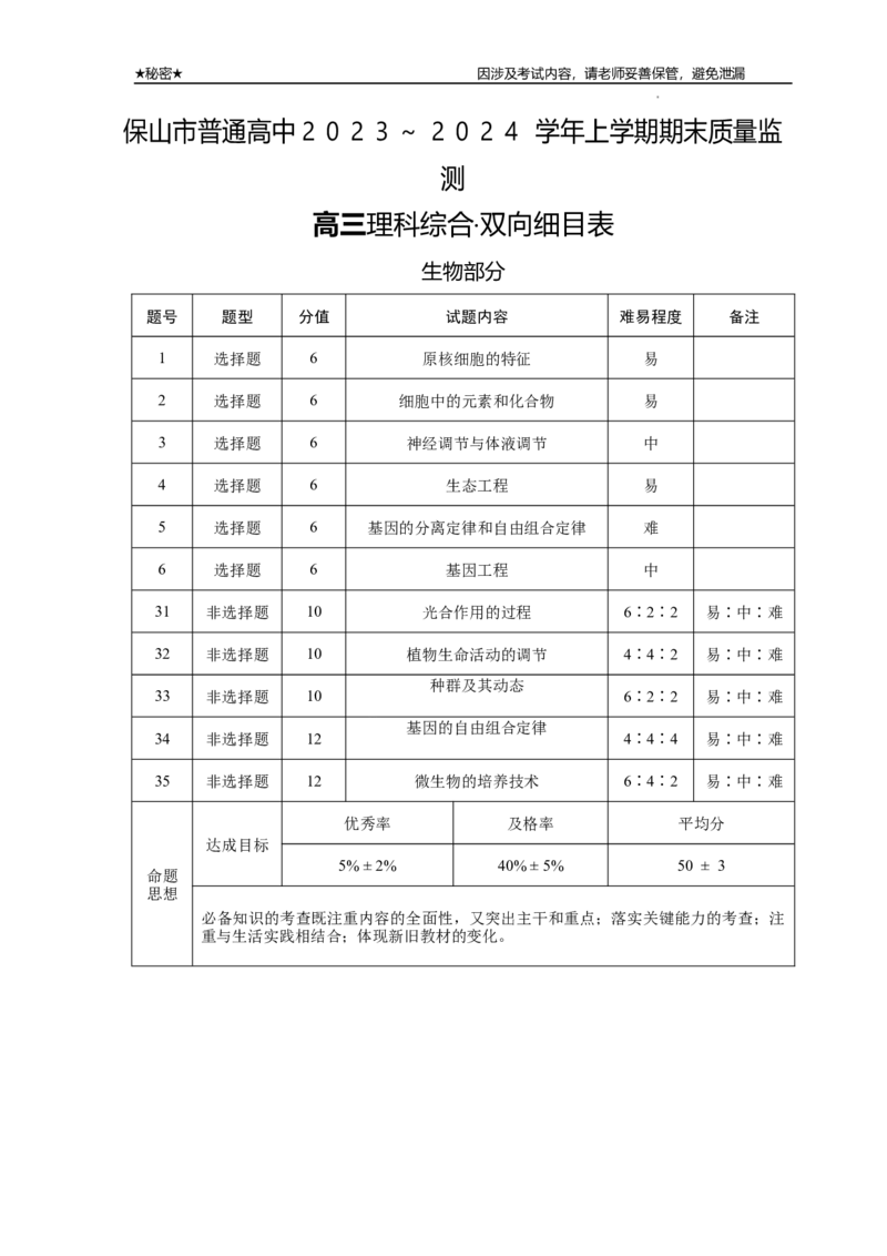 保山市普通高中2023~2024学年上学期期末质量监测高三理科综合&bull;双向细目表_2024届云南省保山市高三上学期1月期末_云南省保山市2024届高三上学期1月期末理综