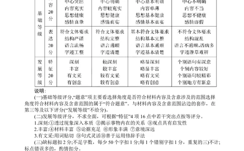 石家庄实验中学2026届高三年级第一学期期中考试语文答案_251103石家庄实验中学2026届高三年级第一学期期中考试（全科）