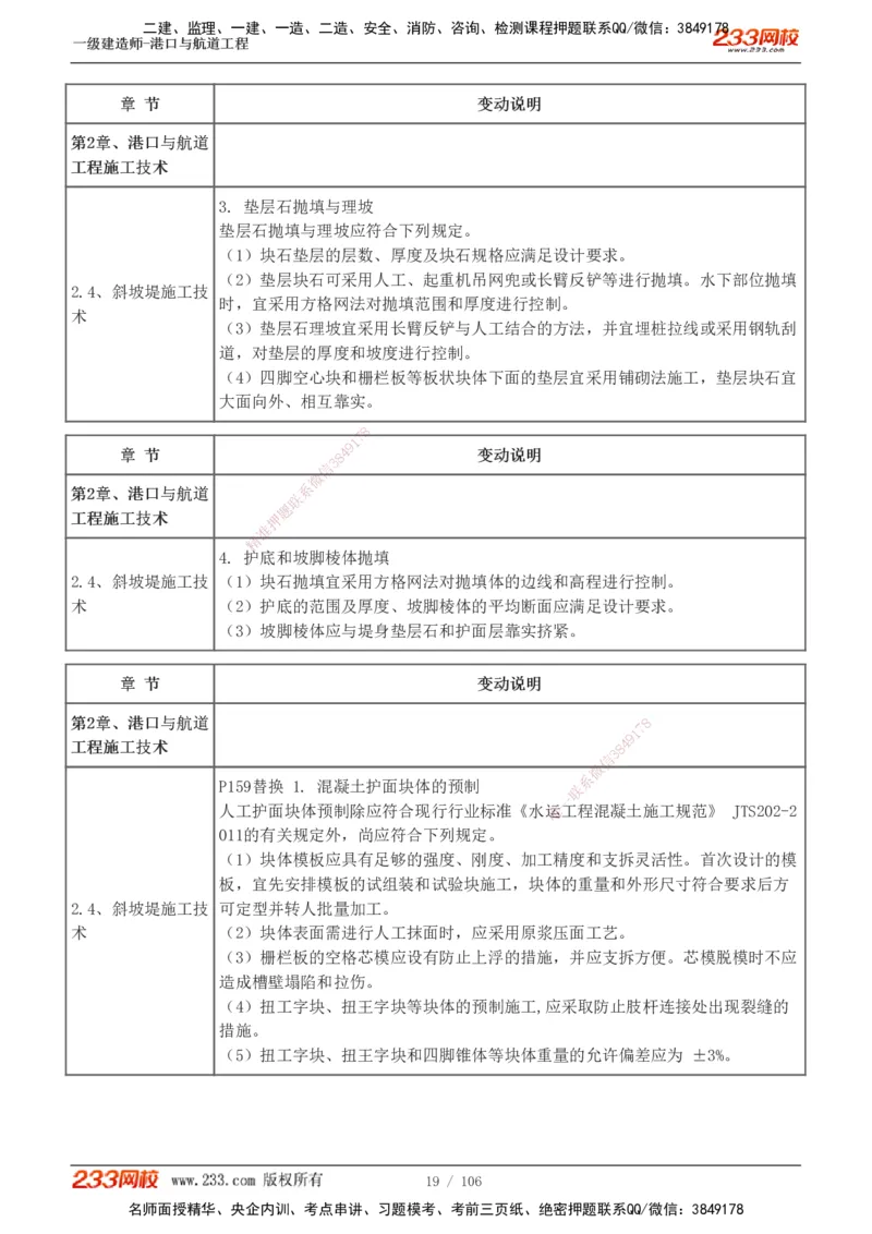 1-15_2026年一级建造师_2026年一建港航_2025年一建港航SVIP_02-基础精讲✿高端面授✿深度强化_07-港航《教材精讲班》陈冬铭233推荐_讲义