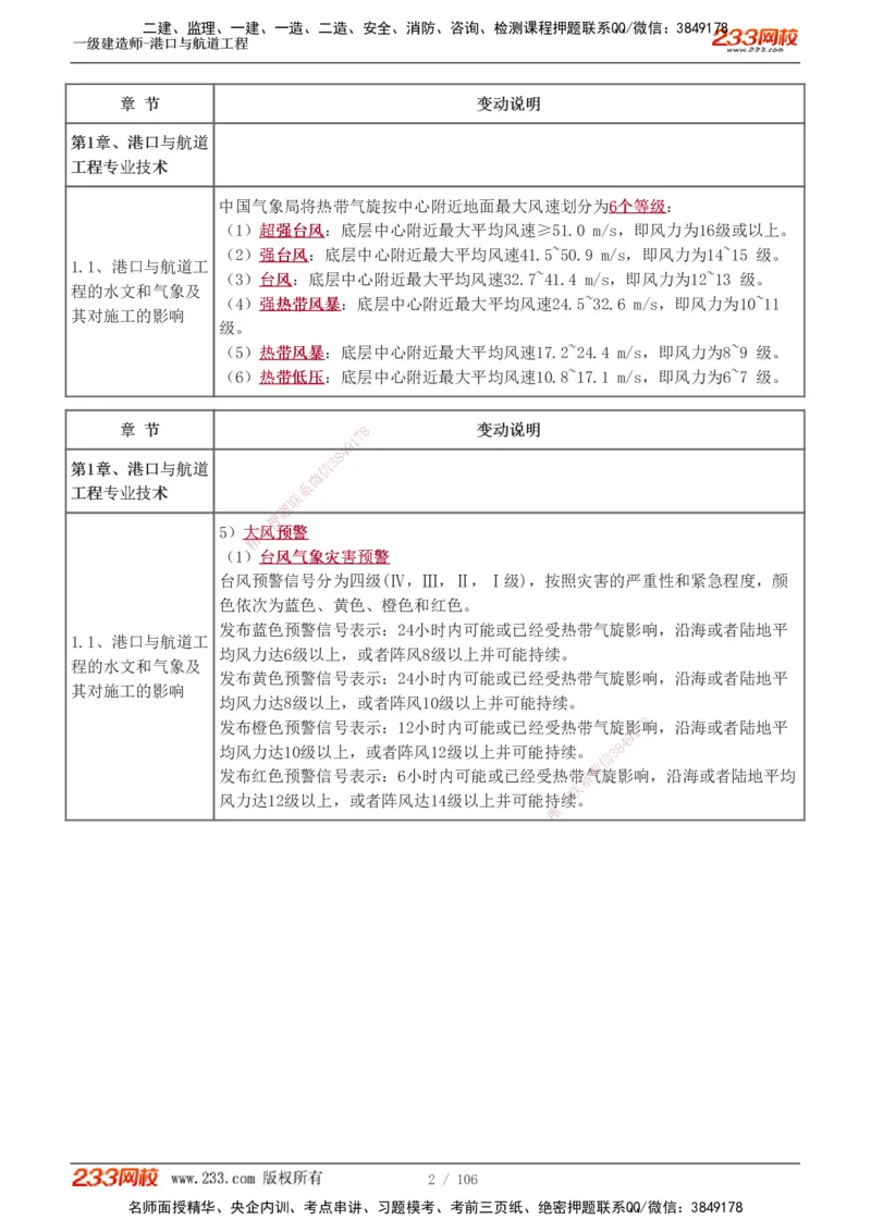 1-15_2026年一级建造师_2026年一建港航_2025年一建港航SVIP_02-基础精讲✿高端面授✿深度强化_07-港航《教材精讲班》陈冬铭233推荐_讲义