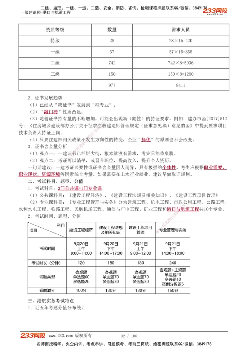1-15_2026年一级建造师_2026年一建港航_2025年一建港航SVIP_02-基础精讲✿高端面授✿深度强化_07-港航《教材精讲班》陈冬铭233推荐_讲义