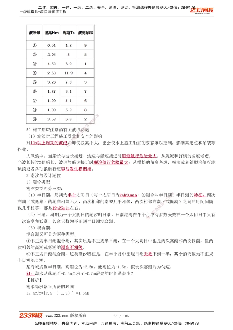 1-15_2026年一级建造师_2026年一建港航_2025年一建港航SVIP_02-基础精讲✿高端面授✿深度强化_07-港航《教材精讲班》陈冬铭233推荐_讲义