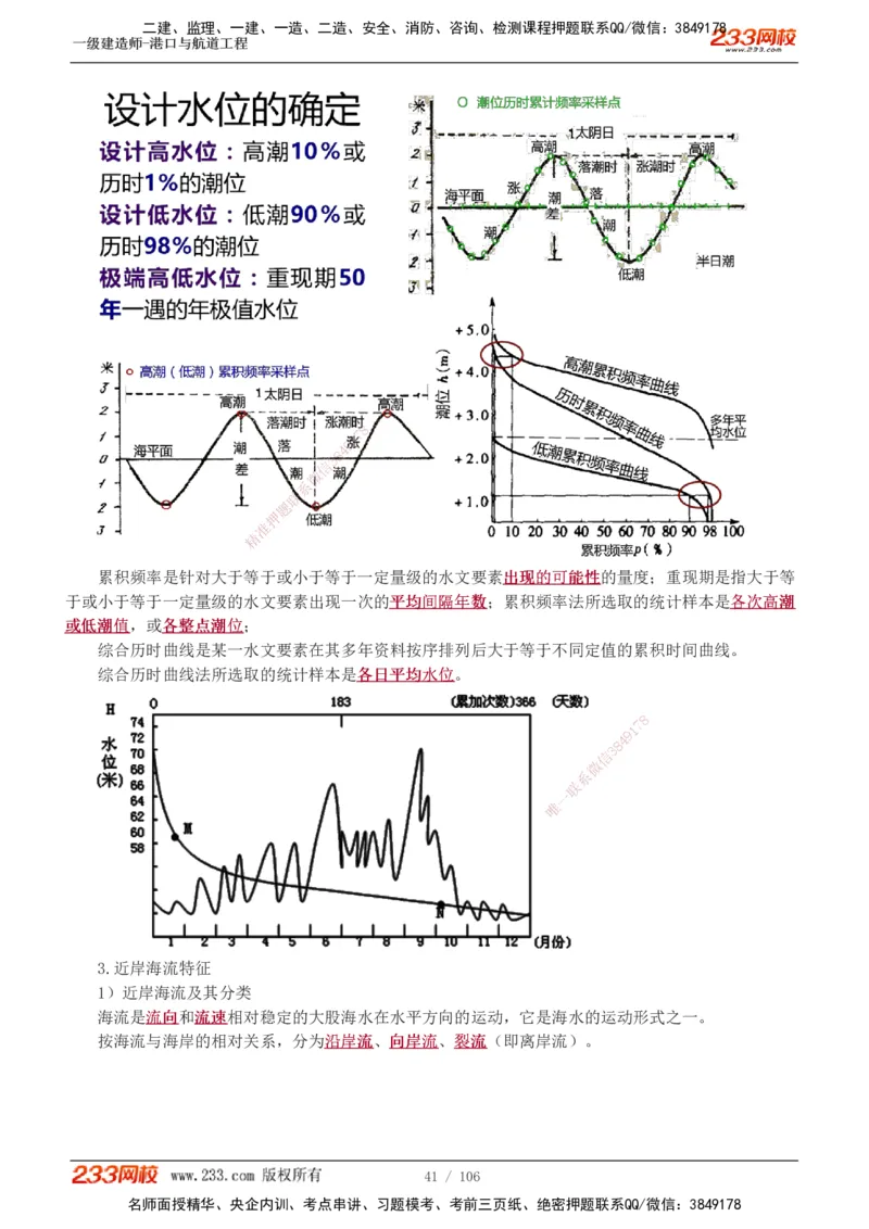 1-15_2026年一级建造师_2026年一建港航_2025年一建港航SVIP_02-基础精讲✿高端面授✿深度强化_07-港航《教材精讲班》陈冬铭233推荐_讲义