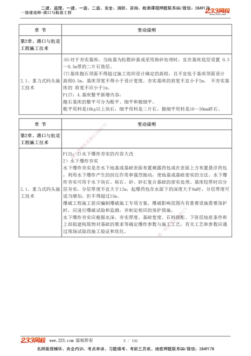 1-15_2026年一级建造师_2026年一建港航_2025年一建港航SVIP_02-基础精讲✿高端面授✿深度强化_07-港航《教材精讲班》陈冬铭233推荐_讲义