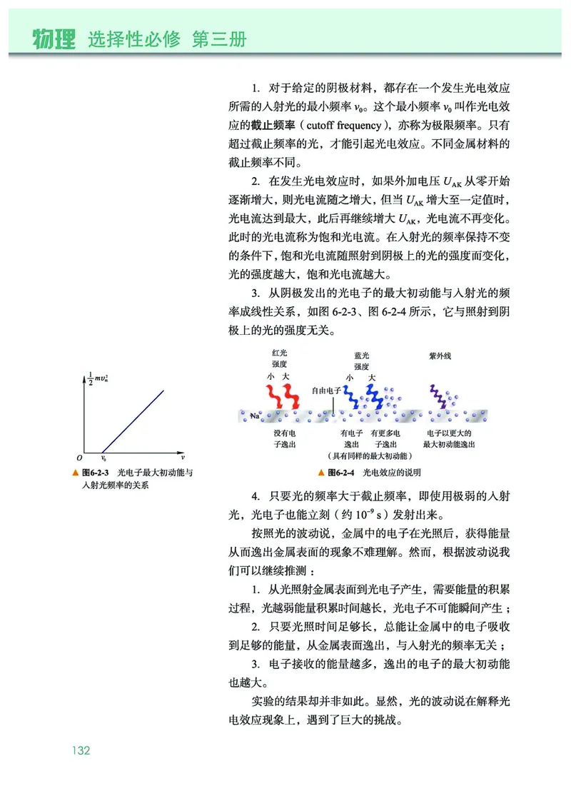 教科版物理选修第三册高清教材_4-教培资料-26年最新资料-同步更新_初中高中教资_03科三专项（进去保存报考的学科即可）_02科三专项（笔记真题思维导图教学设计版本二）