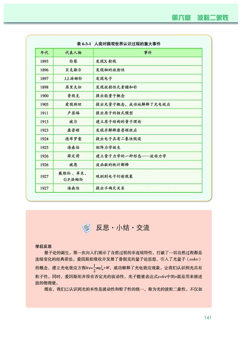 教科版物理选修第三册高清教材_4-教培资料-26年最新资料-同步更新_初中高中教资_03科三专项（进去保存报考的学科即可）_02科三专项（笔记真题思维导图教学设计版本二）