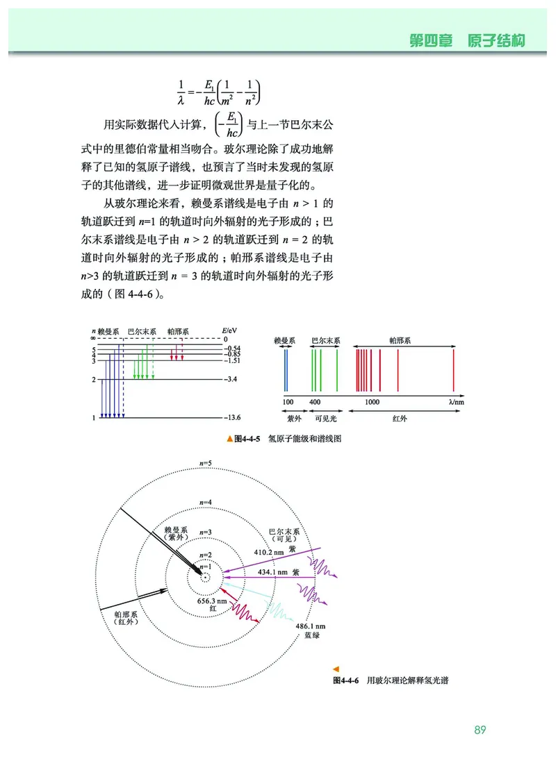 教科版物理选修第三册高清教材_4-教培资料-26年最新资料-同步更新_初中高中教资_03科三专项（进去保存报考的学科即可）_02科三专项（笔记真题思维导图教学设计版本二）
