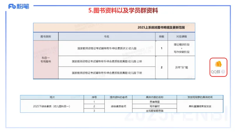 幼儿科目一考情介绍及复习指导-包展羽_4-教培资料-26年最新资料-同步更新_幼儿教资_012025下FB幼儿系统班_幼儿园25下-综合素质_0.考情介绍_讲义