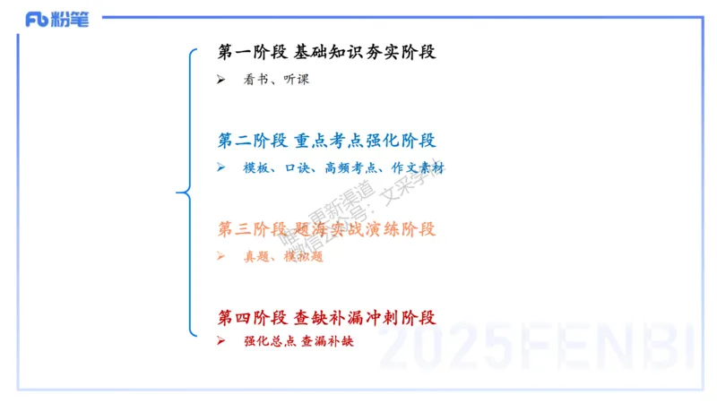 幼儿科目一考情介绍及复习指导-包展羽_4-教培资料-26年最新资料-同步更新_幼儿教资_012025下FB幼儿系统班_幼儿园25下-综合素质_0.考情介绍_讲义