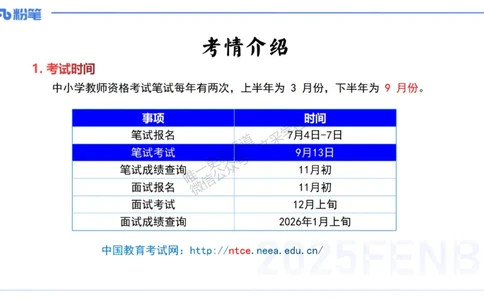 幼儿科目一考情介绍及复习指导-包展羽_4-教培资料-26年最新资料-同步更新_幼儿教资_012025下FB幼儿系统班_幼儿园25下-综合素质_0.考情介绍_讲义