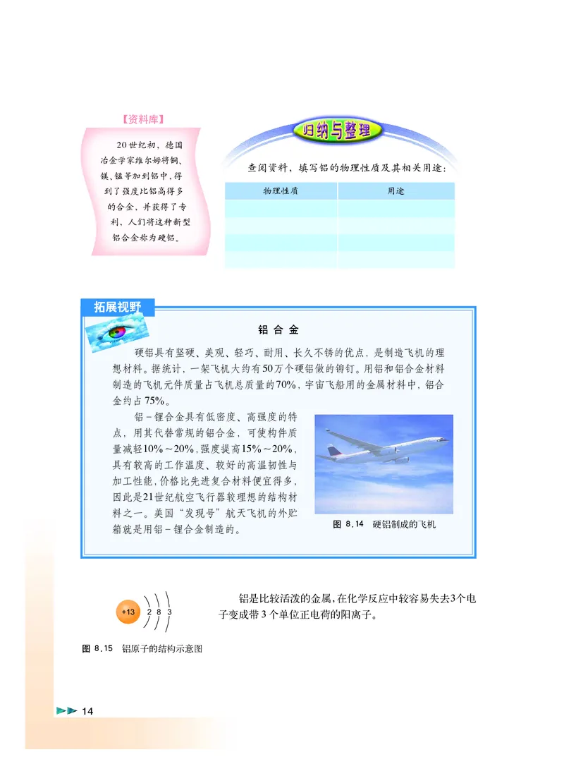 沪科版化学高二第一学期_4-教培资料-26年最新资料-同步更新_初中高中教资_03科三专项（进去保存报考的学科即可）_02科三专项（笔记真题思维导图教学设计版本二）