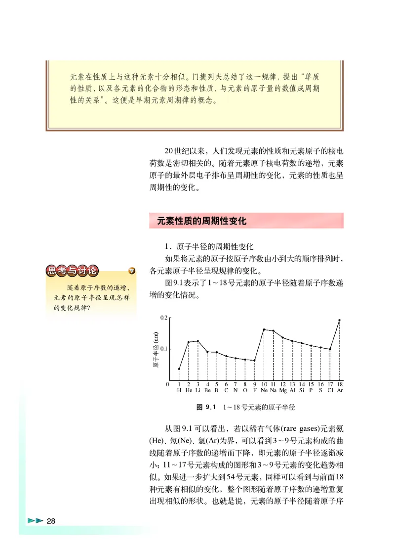 沪科版化学高二第一学期_4-教培资料-26年最新资料-同步更新_初中高中教资_03科三专项（进去保存报考的学科即可）_02科三专项（笔记真题思维导图教学设计版本二）