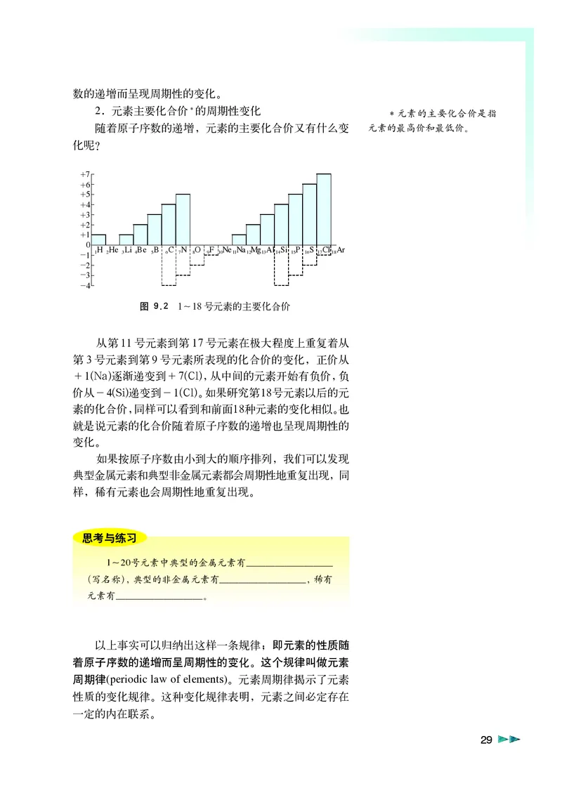 沪科版化学高二第一学期_4-教培资料-26年最新资料-同步更新_初中高中教资_03科三专项（进去保存报考的学科即可）_02科三专项（笔记真题思维导图教学设计版本二）