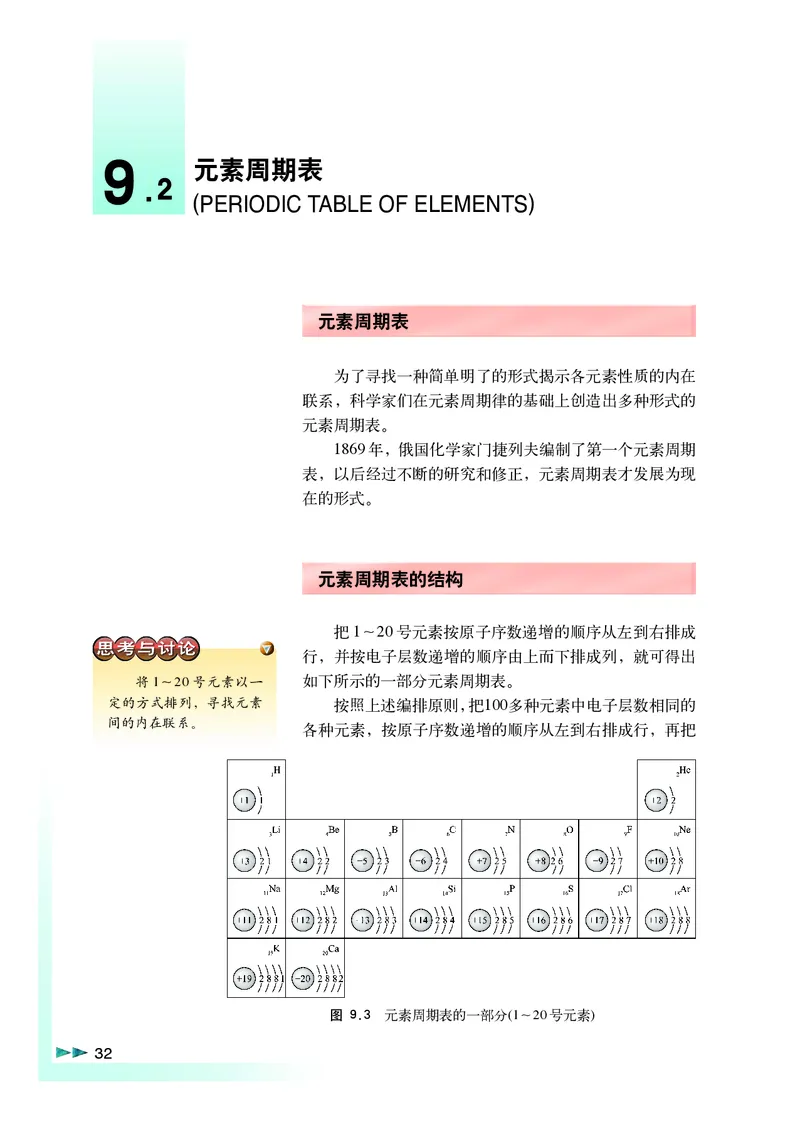 沪科版化学高二第一学期_4-教培资料-26年最新资料-同步更新_初中高中教资_03科三专项（进去保存报考的学科即可）_02科三专项（笔记真题思维导图教学设计版本二）