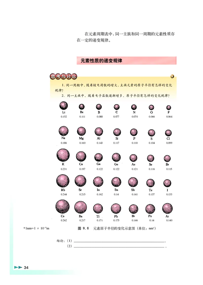 沪科版化学高二第一学期_4-教培资料-26年最新资料-同步更新_初中高中教资_03科三专项（进去保存报考的学科即可）_02科三专项（笔记真题思维导图教学设计版本二）