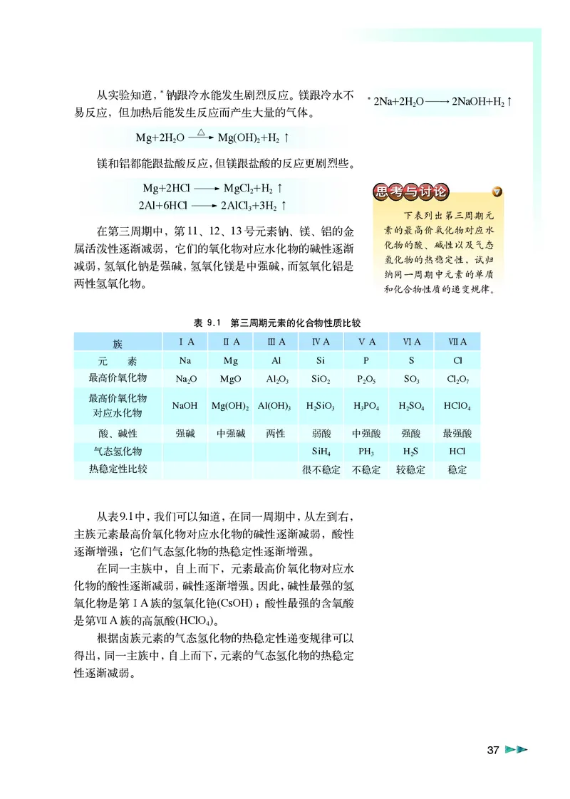 沪科版化学高二第一学期_4-教培资料-26年最新资料-同步更新_初中高中教资_03科三专项（进去保存报考的学科即可）_02科三专项（笔记真题思维导图教学设计版本二）