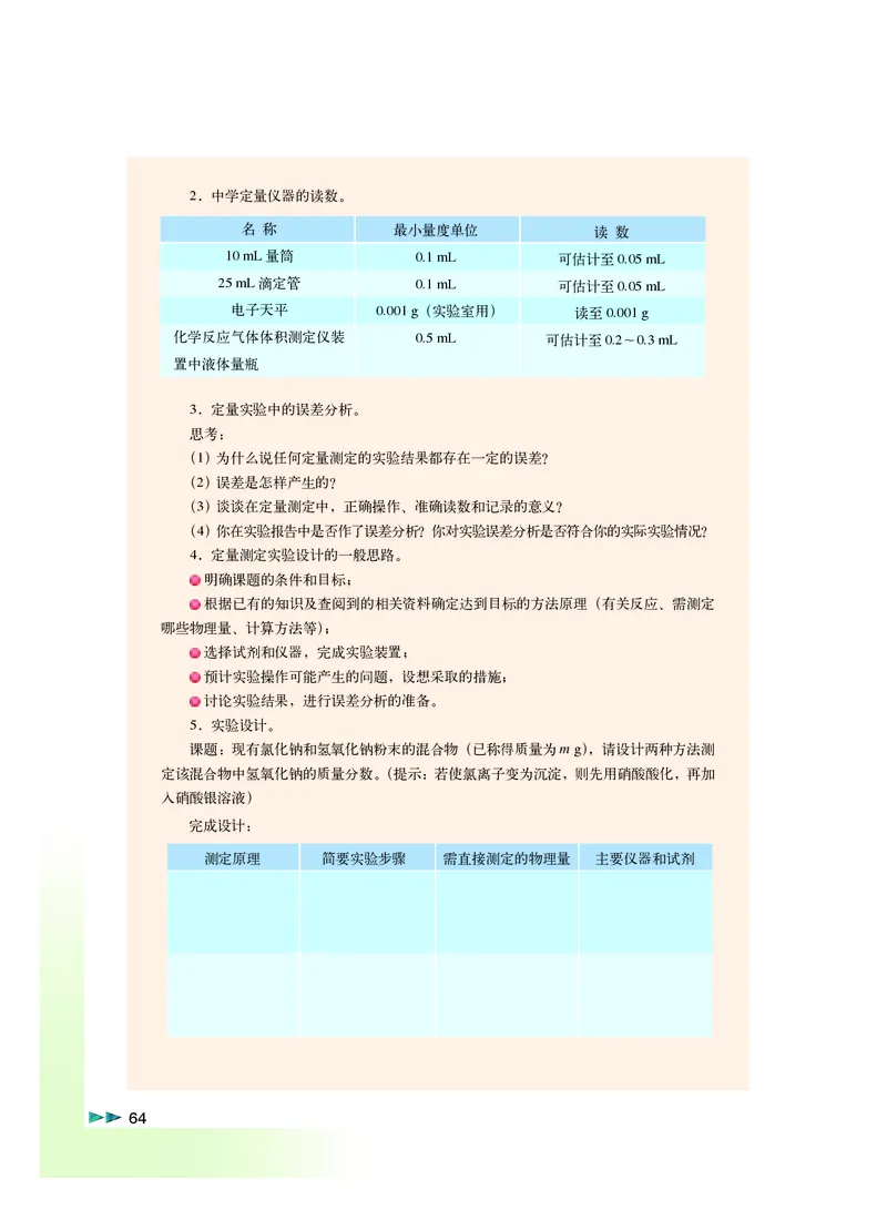 沪科版化学高二第一学期_4-教培资料-26年最新资料-同步更新_初中高中教资_03科三专项（进去保存报考的学科即可）_02科三专项（笔记真题思维导图教学设计版本二）