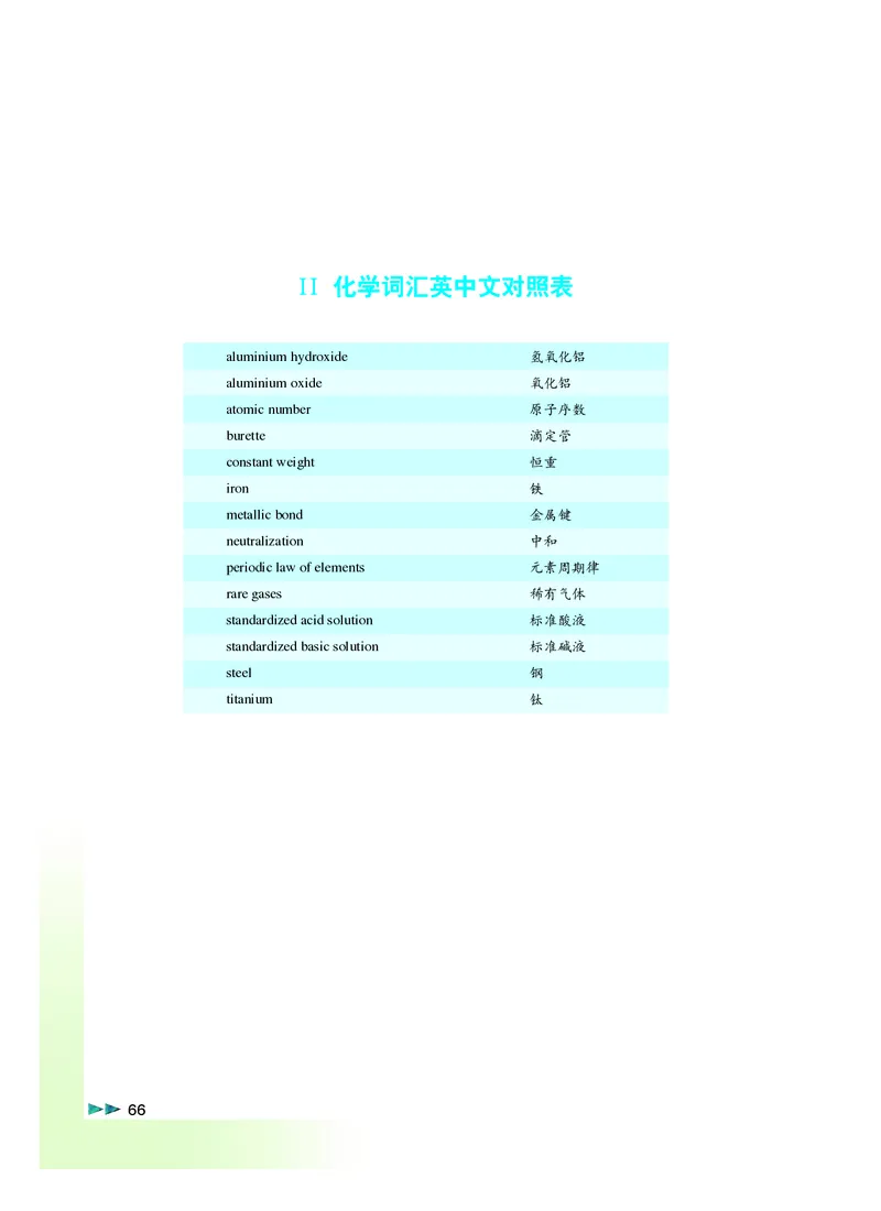 沪科版化学高二第一学期_4-教培资料-26年最新资料-同步更新_初中高中教资_03科三专项（进去保存报考的学科即可）_02科三专项（笔记真题思维导图教学设计版本二）