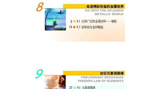沪科版化学高二第一学期_4-教培资料-26年最新资料-同步更新_初中高中教资_03科三专项（进去保存报考的学科即可）_02科三专项（笔记真题思维导图教学设计版本二）