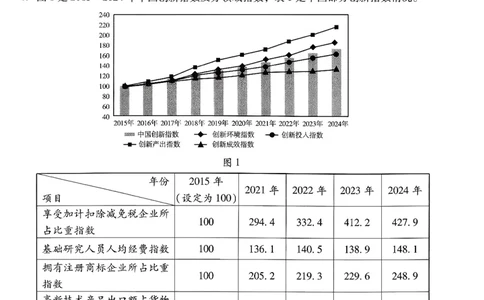 政治试卷-潍坊市2026届高三期中阶段性诊断监测_251119山东省潍坊市2025-2026学年高三期中考试阶段性诊断监测（全科）
