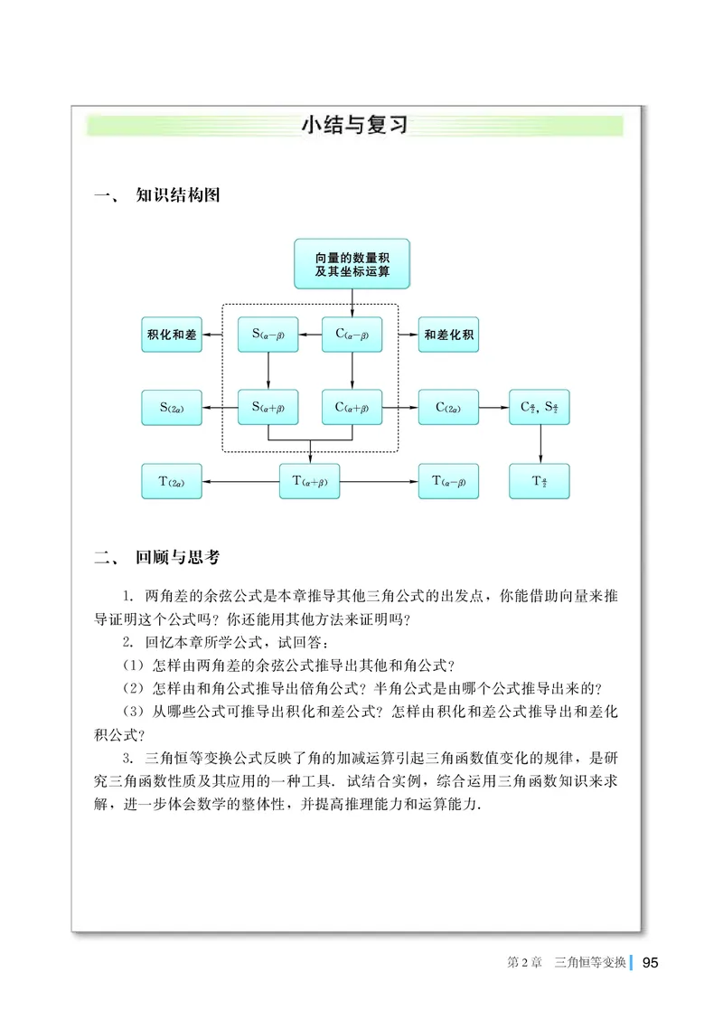 湘教版数学必修第二册高清教材_4-教培资料-26年最新资料-同步更新_初中高中教资_03科三专项（进去保存报考的学科即可）_02科三专项（笔记真题思维导图教学设计版本二）