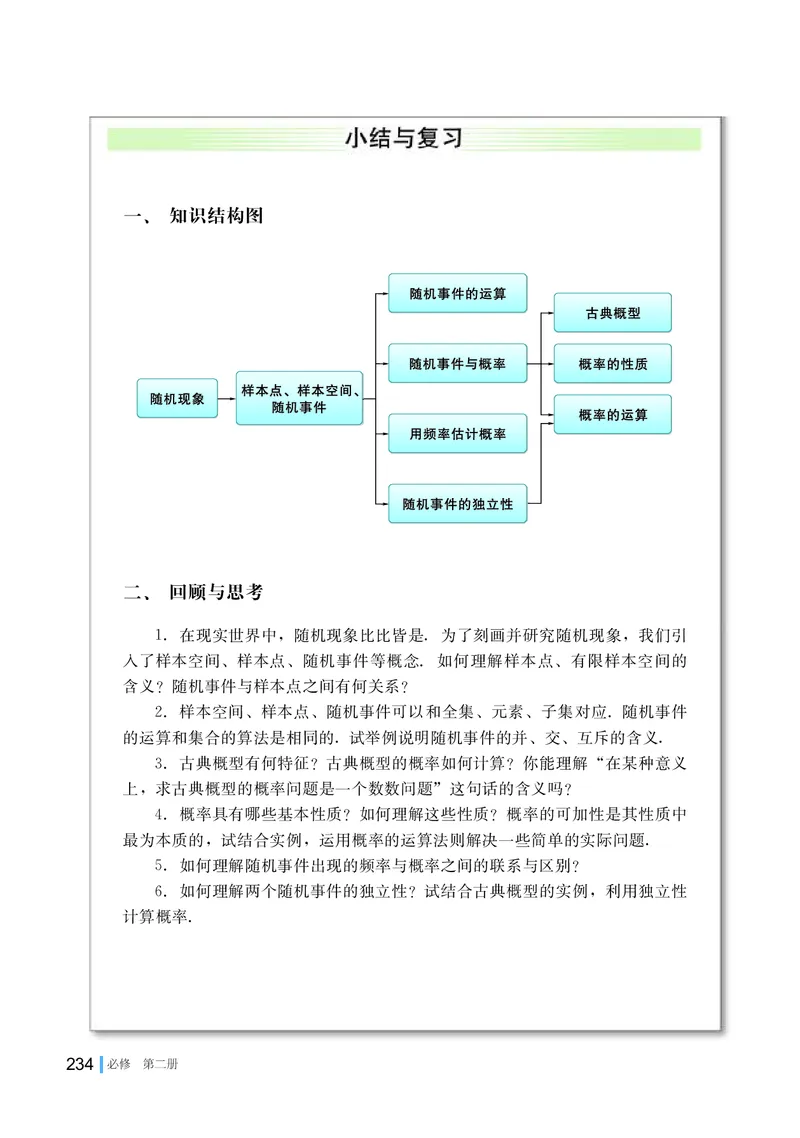 湘教版数学必修第二册高清教材_4-教培资料-26年最新资料-同步更新_初中高中教资_03科三专项（进去保存报考的学科即可）_02科三专项（笔记真题思维导图教学设计版本二）