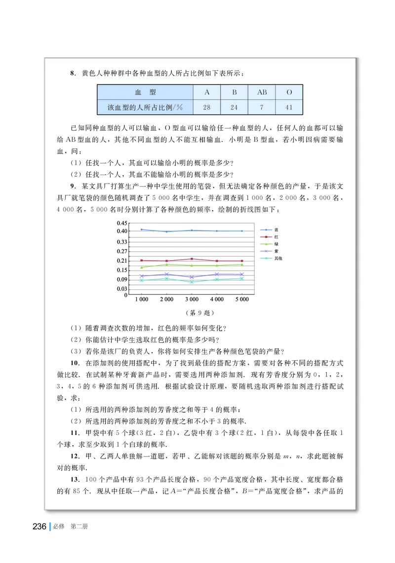 湘教版数学必修第二册高清教材_4-教培资料-26年最新资料-同步更新_初中高中教资_03科三专项（进去保存报考的学科即可）_02科三专项（笔记真题思维导图教学设计版本二）