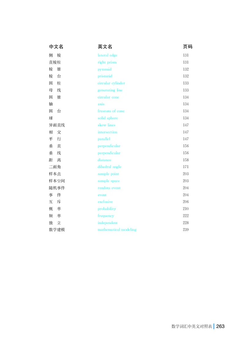 湘教版数学必修第二册高清教材_4-教培资料-26年最新资料-同步更新_初中高中教资_03科三专项（进去保存报考的学科即可）_02科三专项（笔记真题思维导图教学设计版本二）